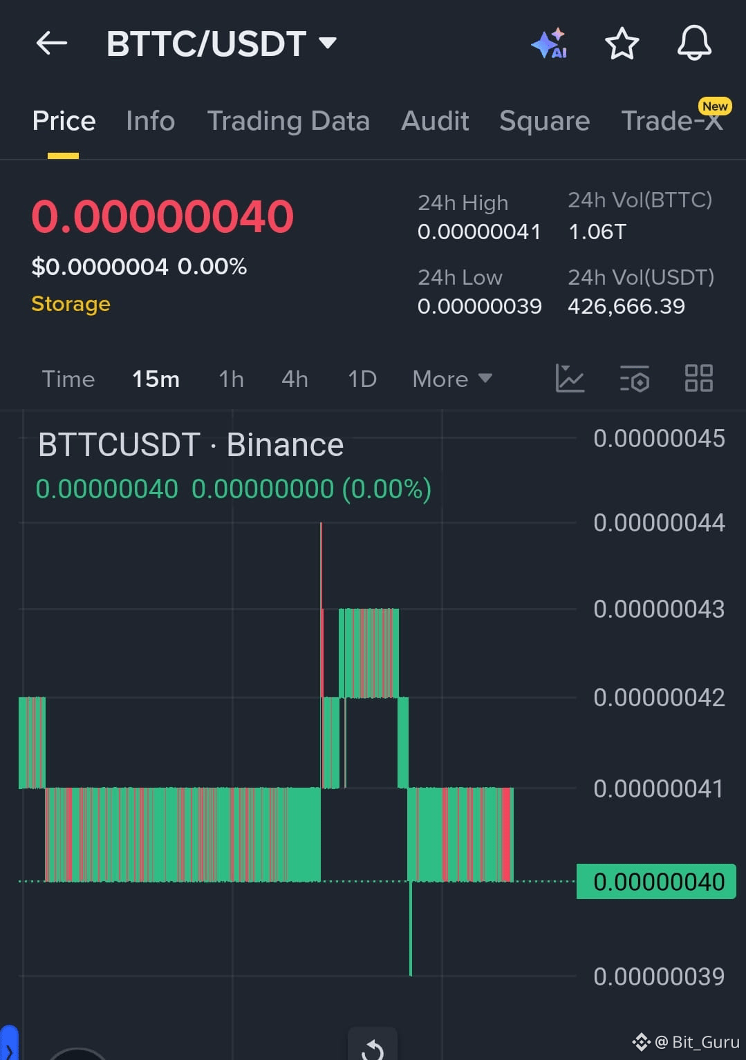 BitTorrent [New] Price Today | BTTC to USD Live Price, Market Cap & Chart