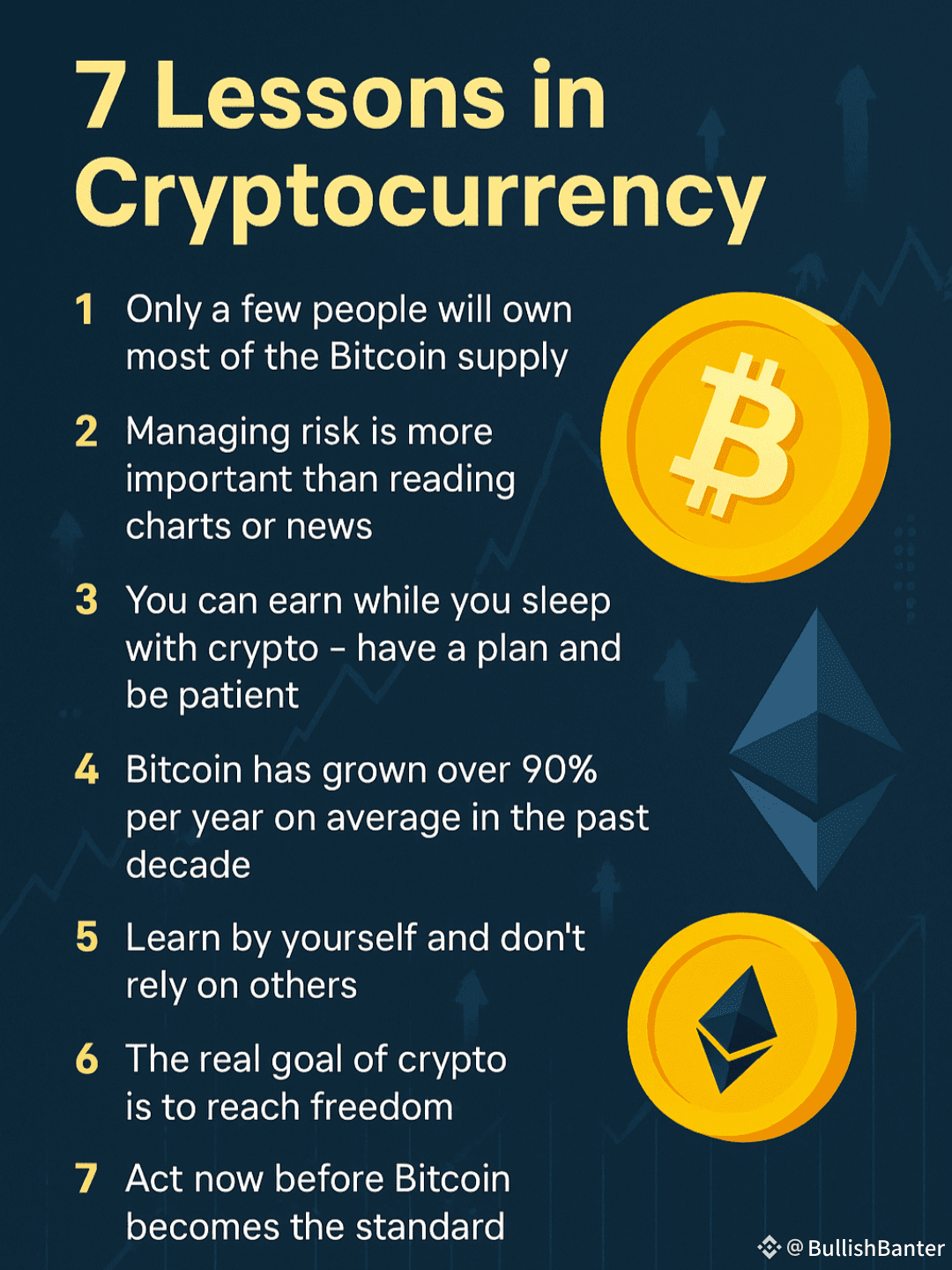 It took me almost 5 years in crypto to finally understand | BullishBanter  on Binance Square