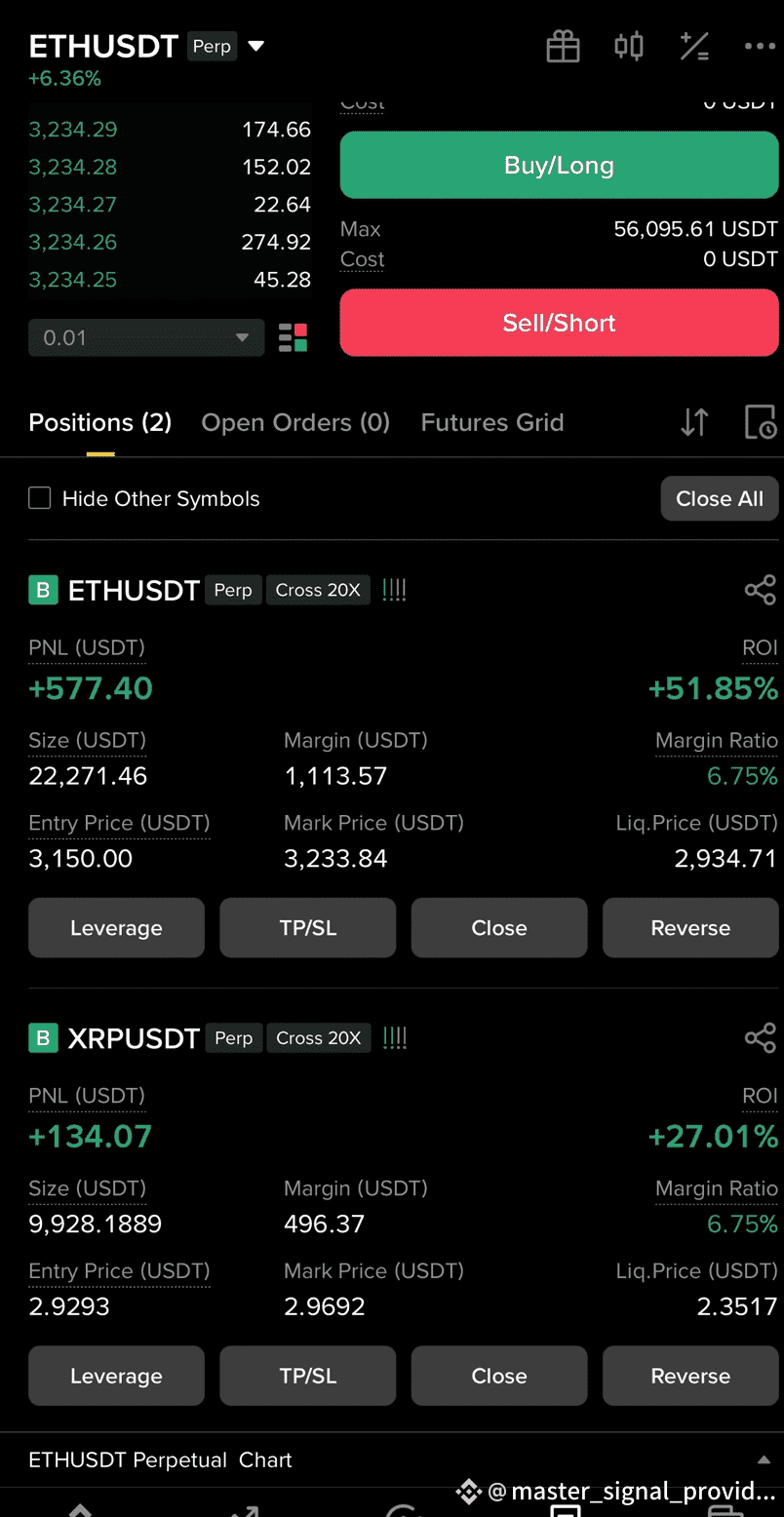Binance Premium Crypto Signals – 100% Free Access | master_signal_provider  on Binance Square