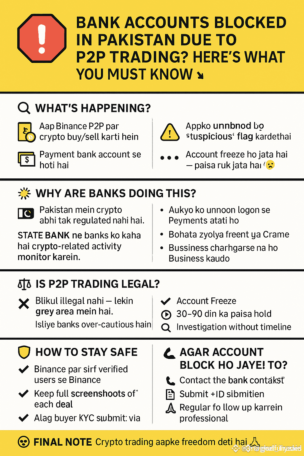 Why Bank Accounts Get Blocked When a bank identifies an | godfuryzaid on  Binance Square