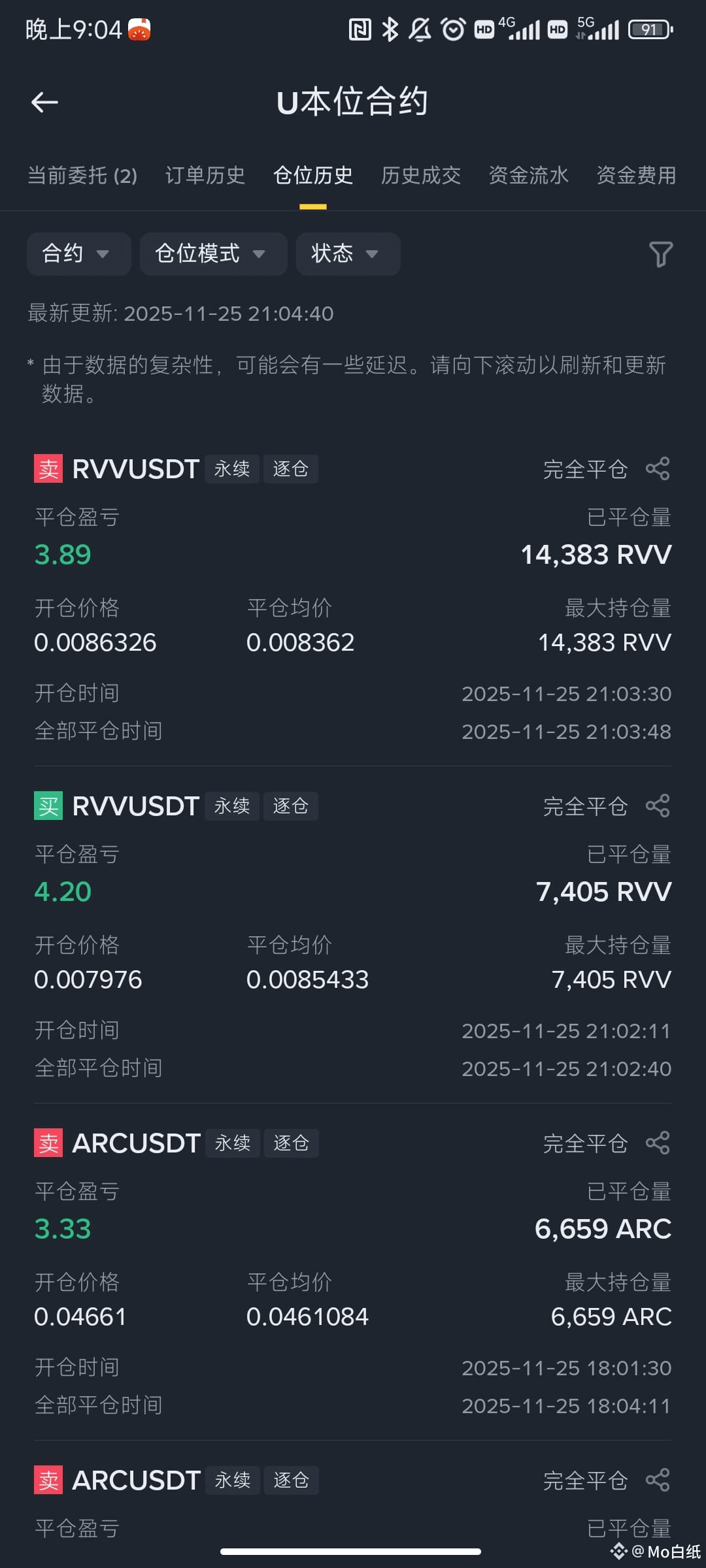 Solana vs Ethereum: SOL と ETH の主な違い、どちらが優れていますか? | Mo白纸 － Binance Square