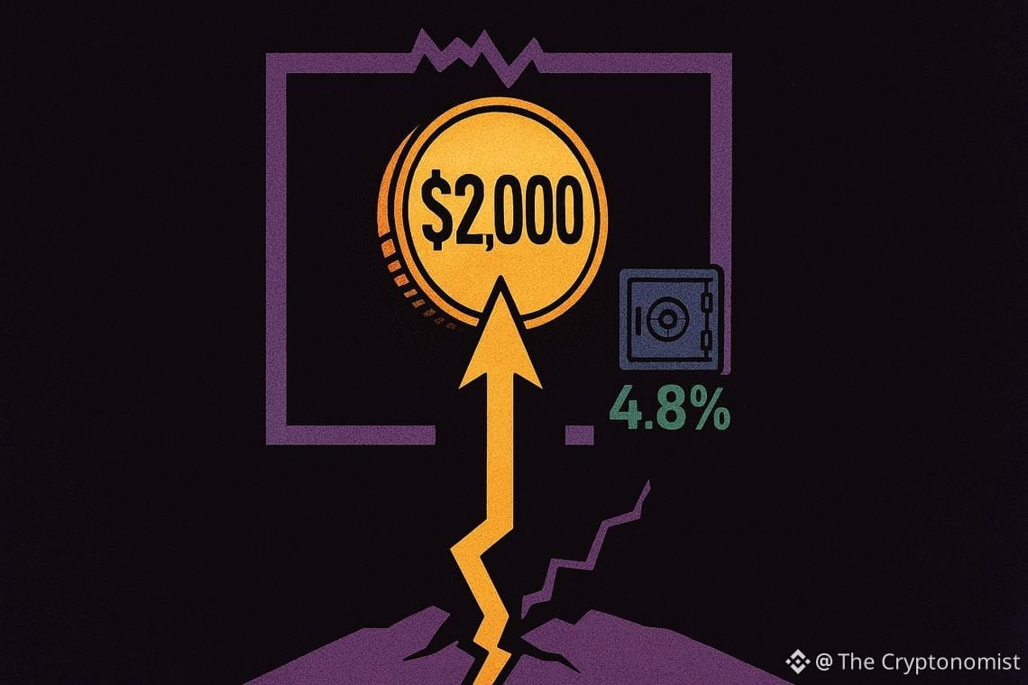 Ethereum bull market