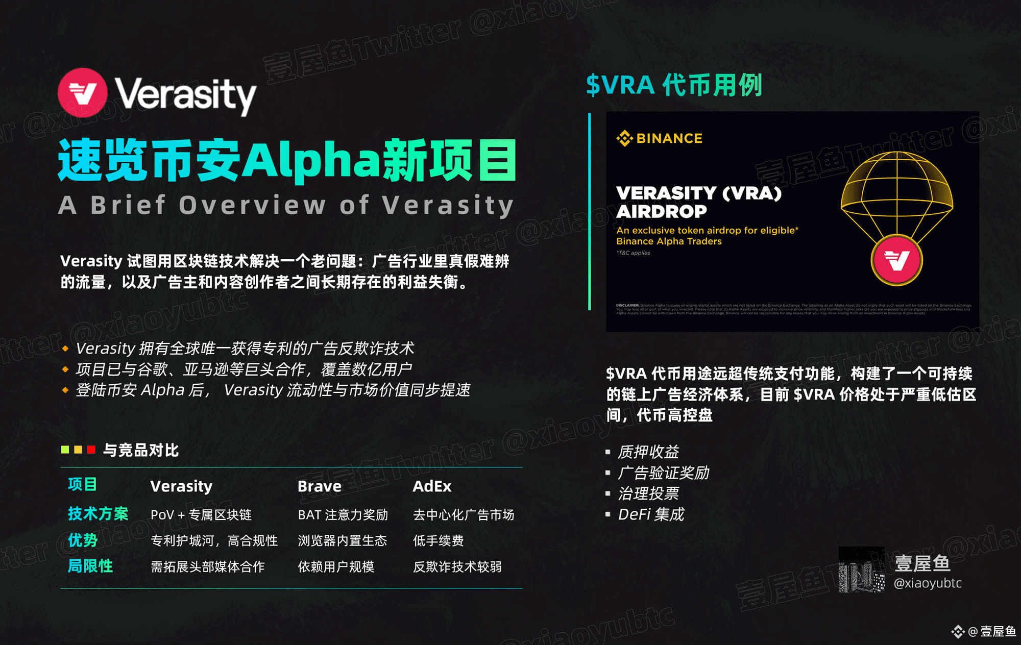 Binance Alpha Launches Verasity ($VRA), Quick Overview of | 壹屋鱼 on Binance  Square