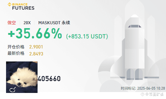 Good morning, family! Yesterday's $MASK short position has | 币圈矿长 on ...