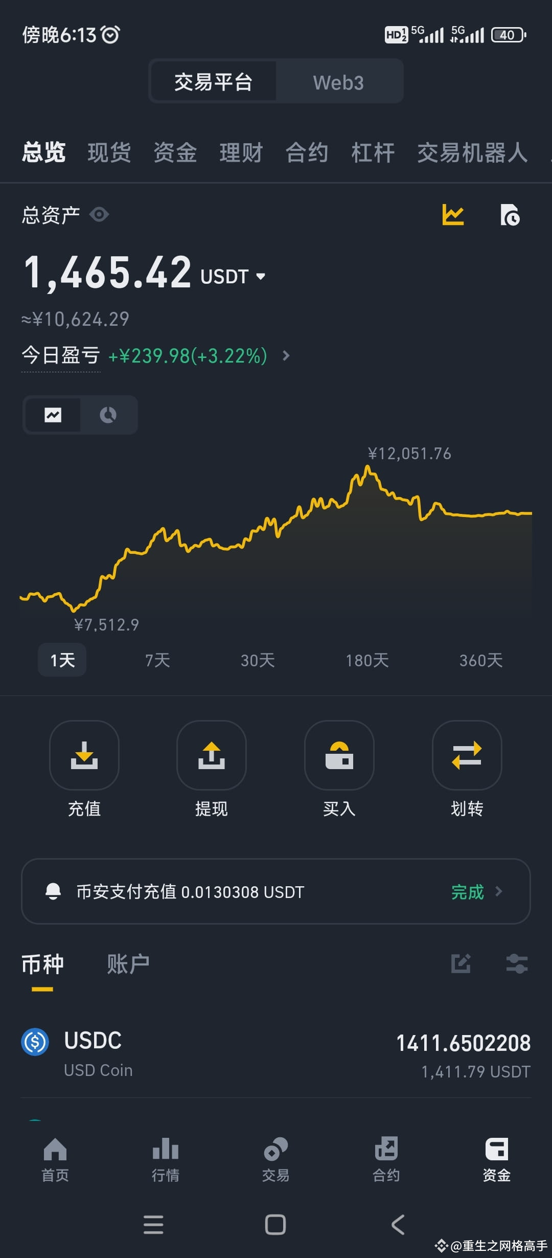 錢幣 三 工作 (97) 사진