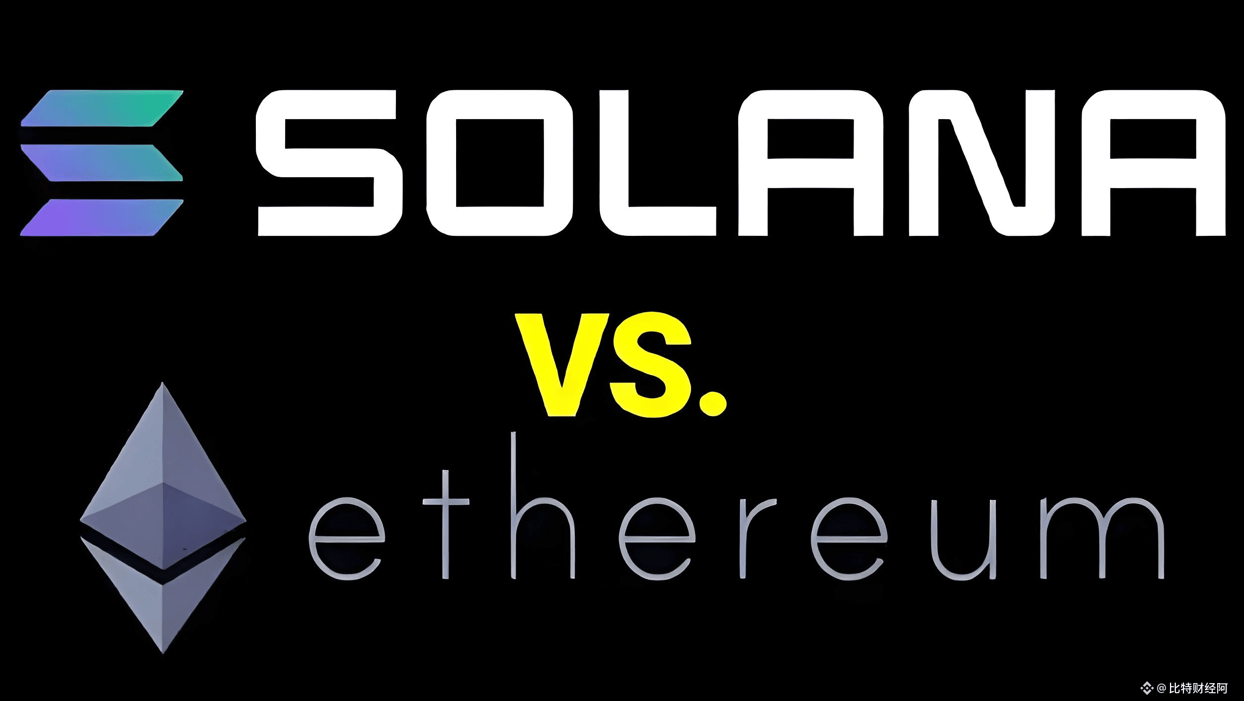 以太坊将被超越！” 天桥资本创始人豪赌Solana，九位数持仓曝光| 比特财经阿杰发布于币安广场