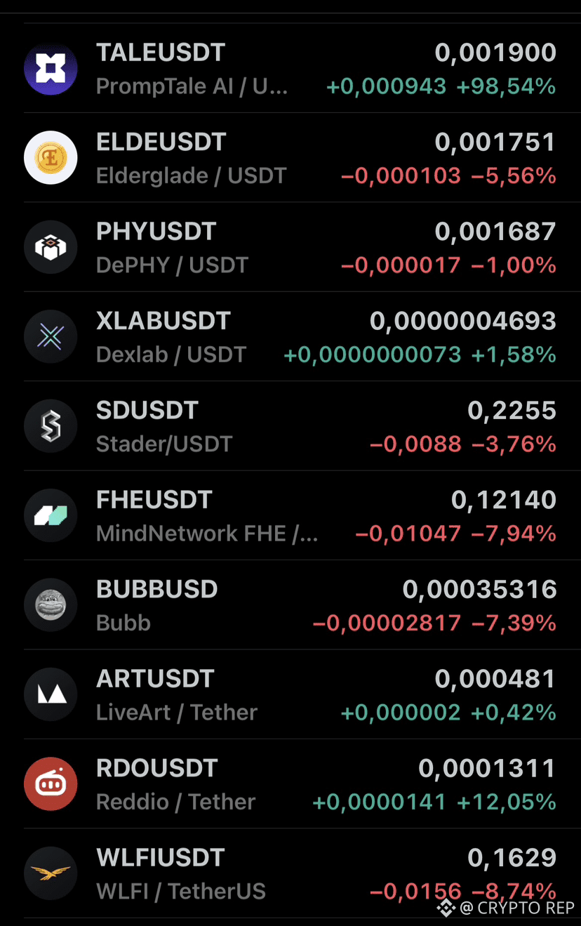 Latest #tale News, Opinions and Feed Today | Binance Square