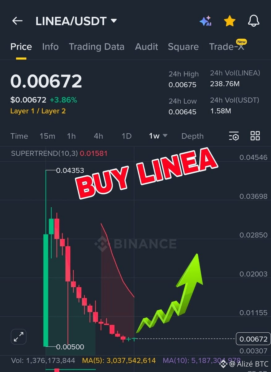 Latest #superverse News, Opinions and Feed Today | Binance Square