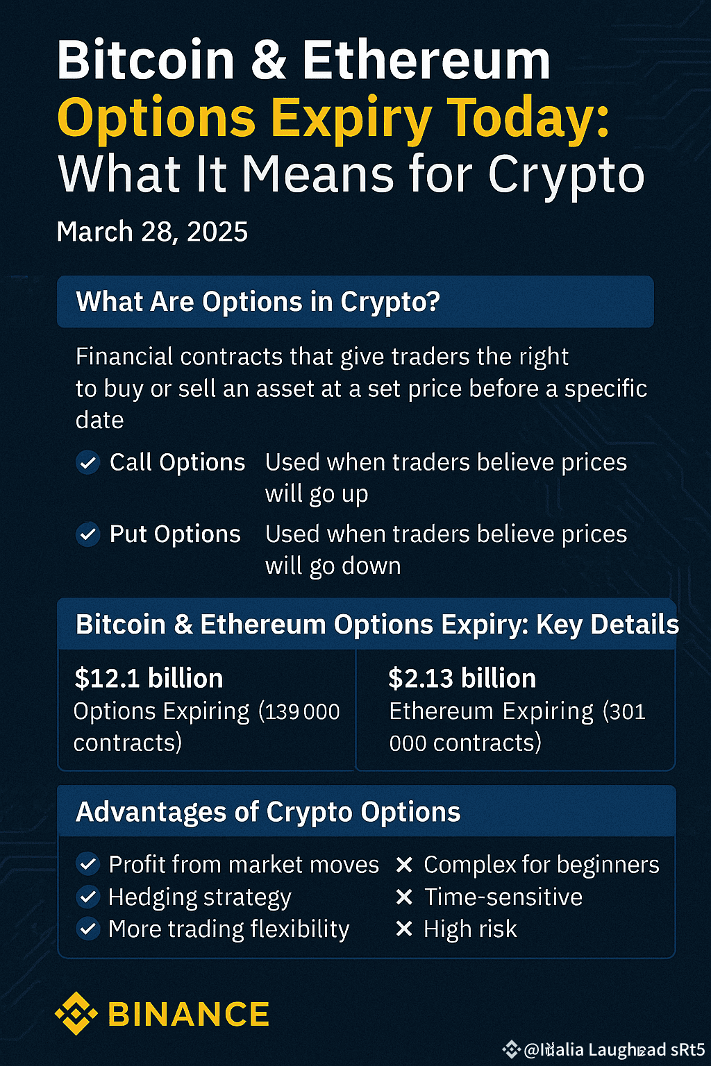 🚨 Bitcoin & Ethereum Options Expiry Today: What It Means for Crypto! |  Idalia Laughead sRt5 on Binance Square