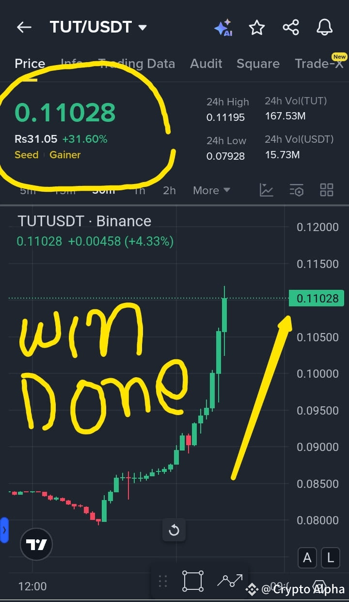 Where is My #Haters ??? Any question ????? Any doubt ???? bi | Crypto Alpha  on Binance Square