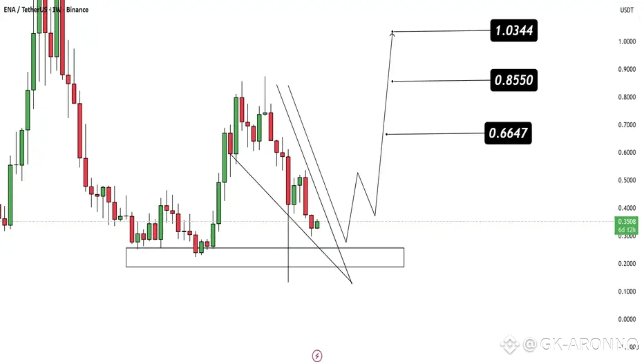 ⚠️CRIPTOVALUTE: Bitmine registra una perdita di $1,66 miliardi e un costo totale di $4.020 per ETH