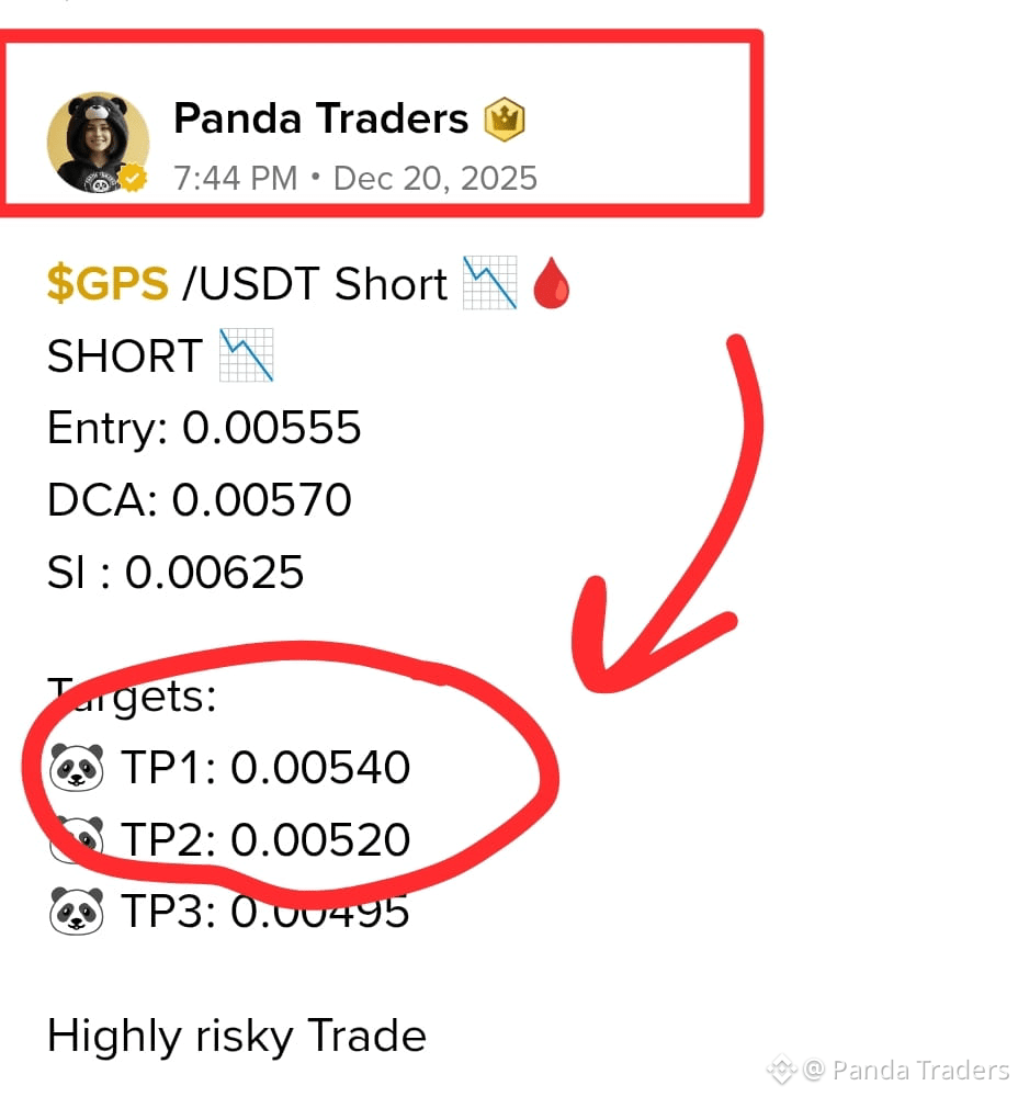 GoPlus Security Price Today | GPS to USD Live Price, Market Cap & Chart
