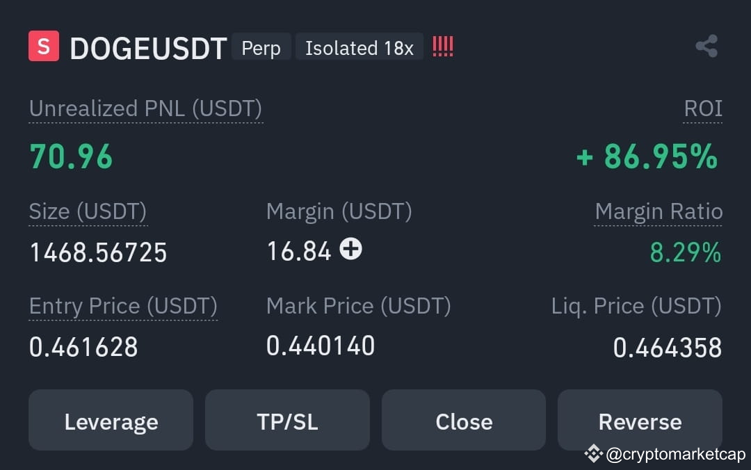btc-btc-doge-doge-hahahahahah-cryptomarketcap-on-binance-square