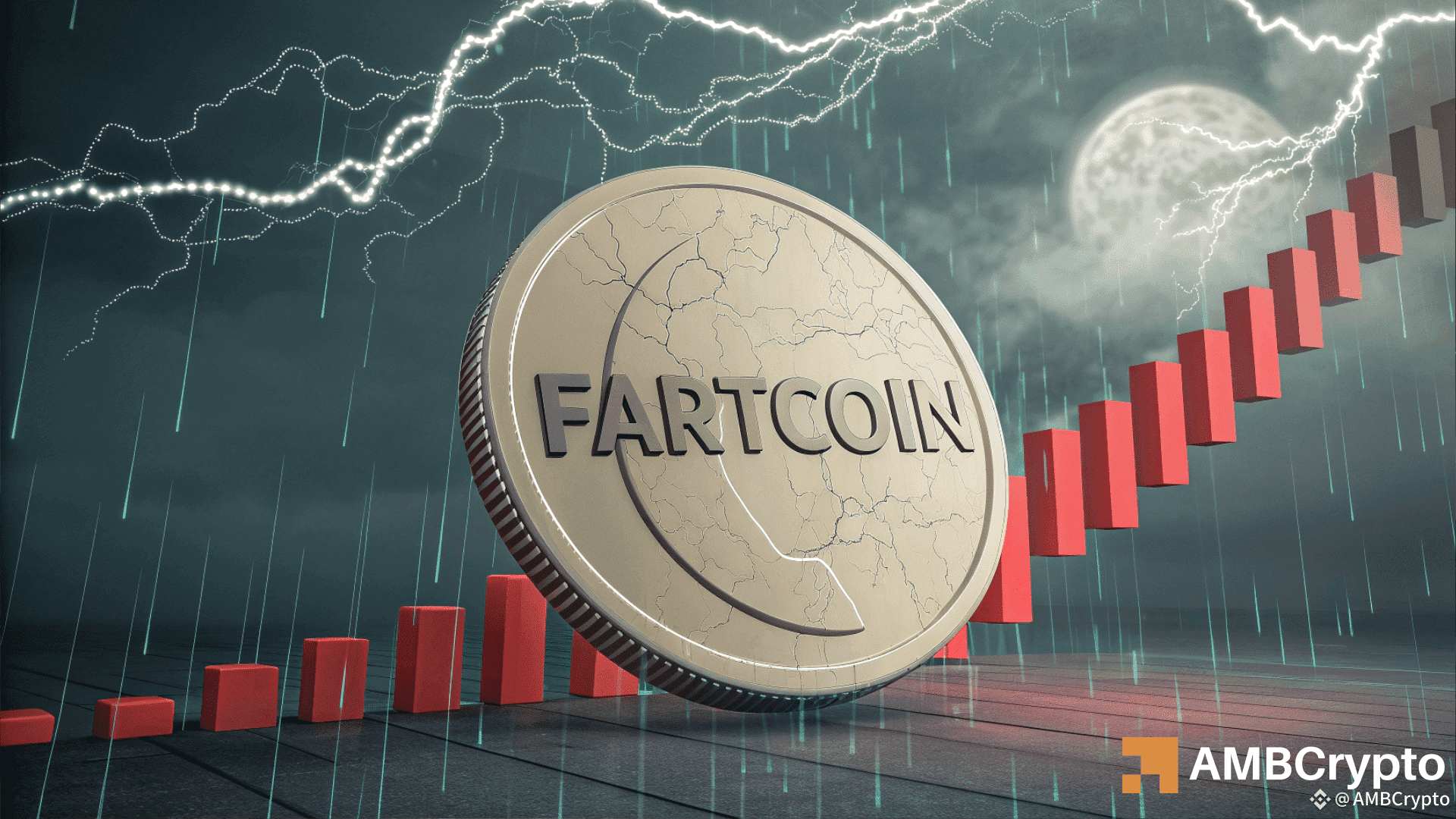 Analyzing if Fartcoin can hold $0.90 support, if not, what next?