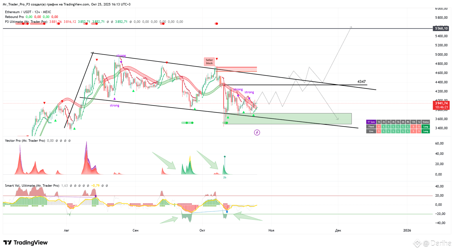 Туысқандық секс онлайн көру