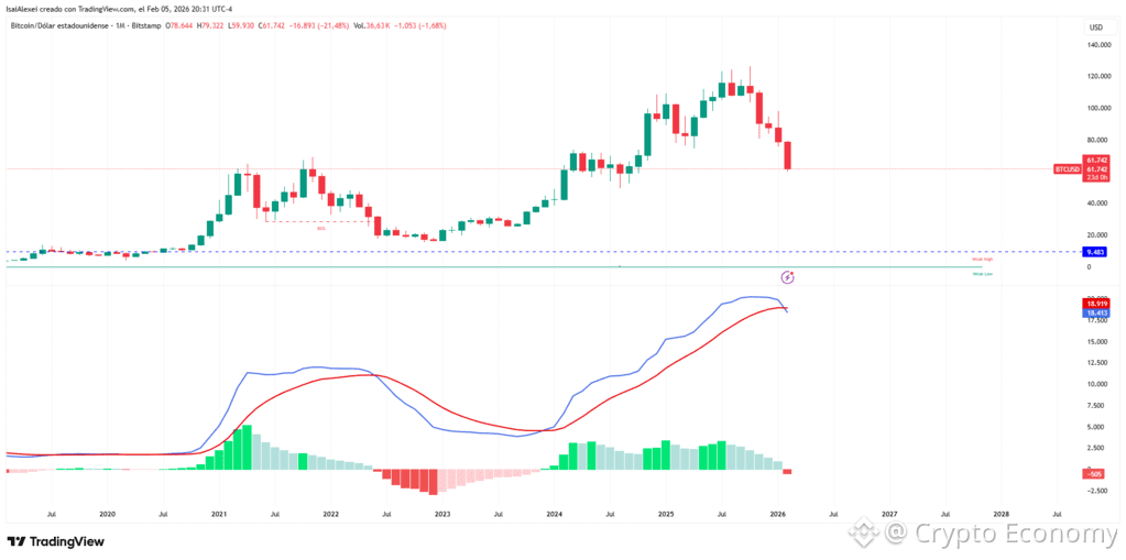 BTCUSD_2026-02-05_20-31-24 (1)