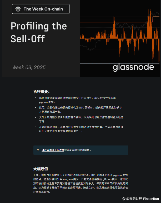 Glassnode Report Bitcoin s Recent Crash Caused A 520 glassnode report bitcoin s recent crash caused a 520