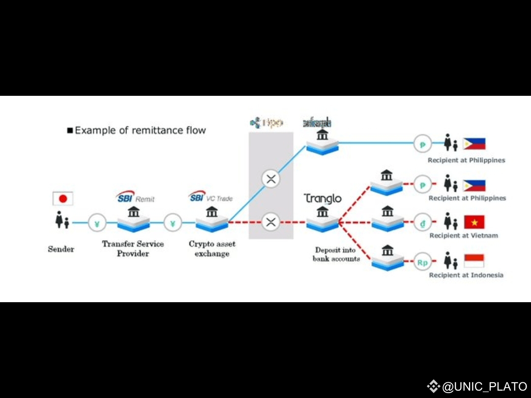 Latest #philippines News, Opinions and Feed Today | Binance Square