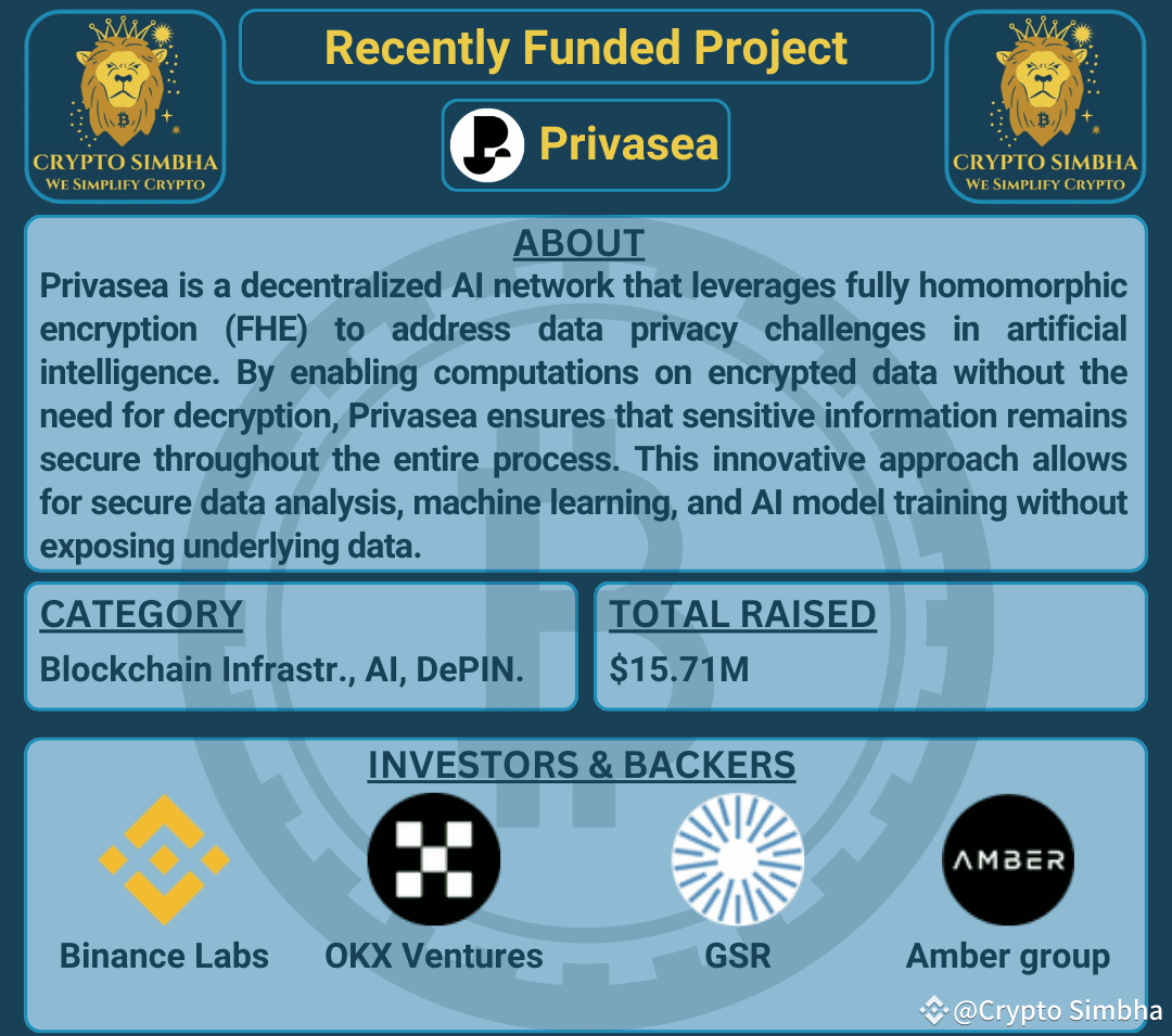 🚀Top Project From Recent Funding Round 💰 Privasea 🚀 | Crypto Simbha on  Binance Square