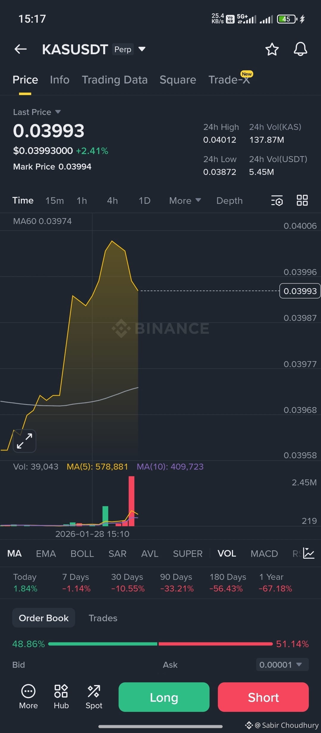 Últimas noticias, opiniones y publicaciones sobre #kaspa de hoy | Binance  Square