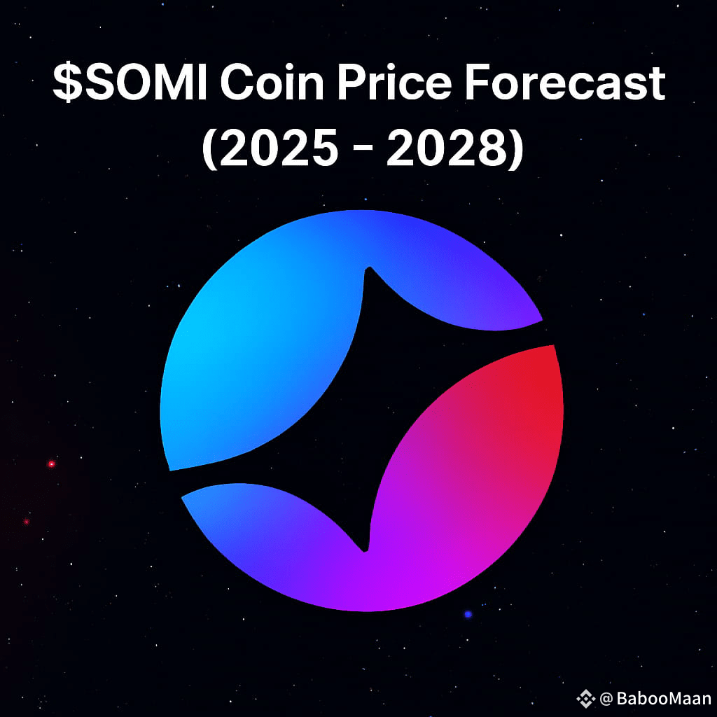 🚀 $SOMI Coin Price Forecast (2025 – 2028) 🔹 Current | HATwist on Binance  Square