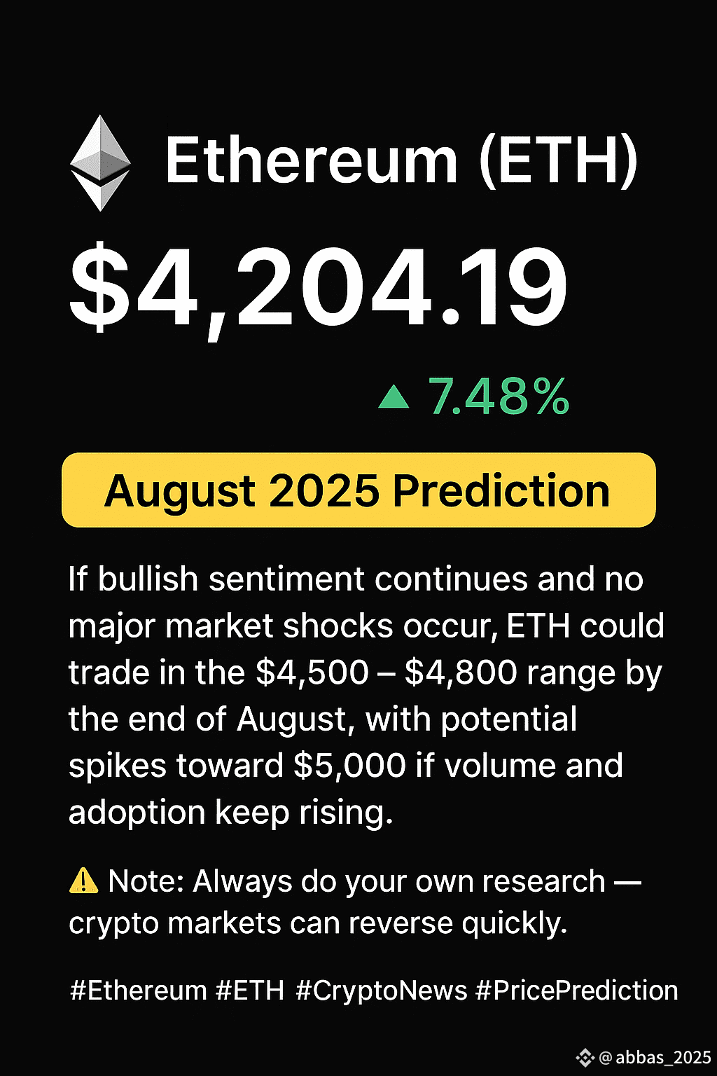 📈 Ethereum (ETH) Price Update** 💰 Current Price: | abbas_2025 on Binance  Square