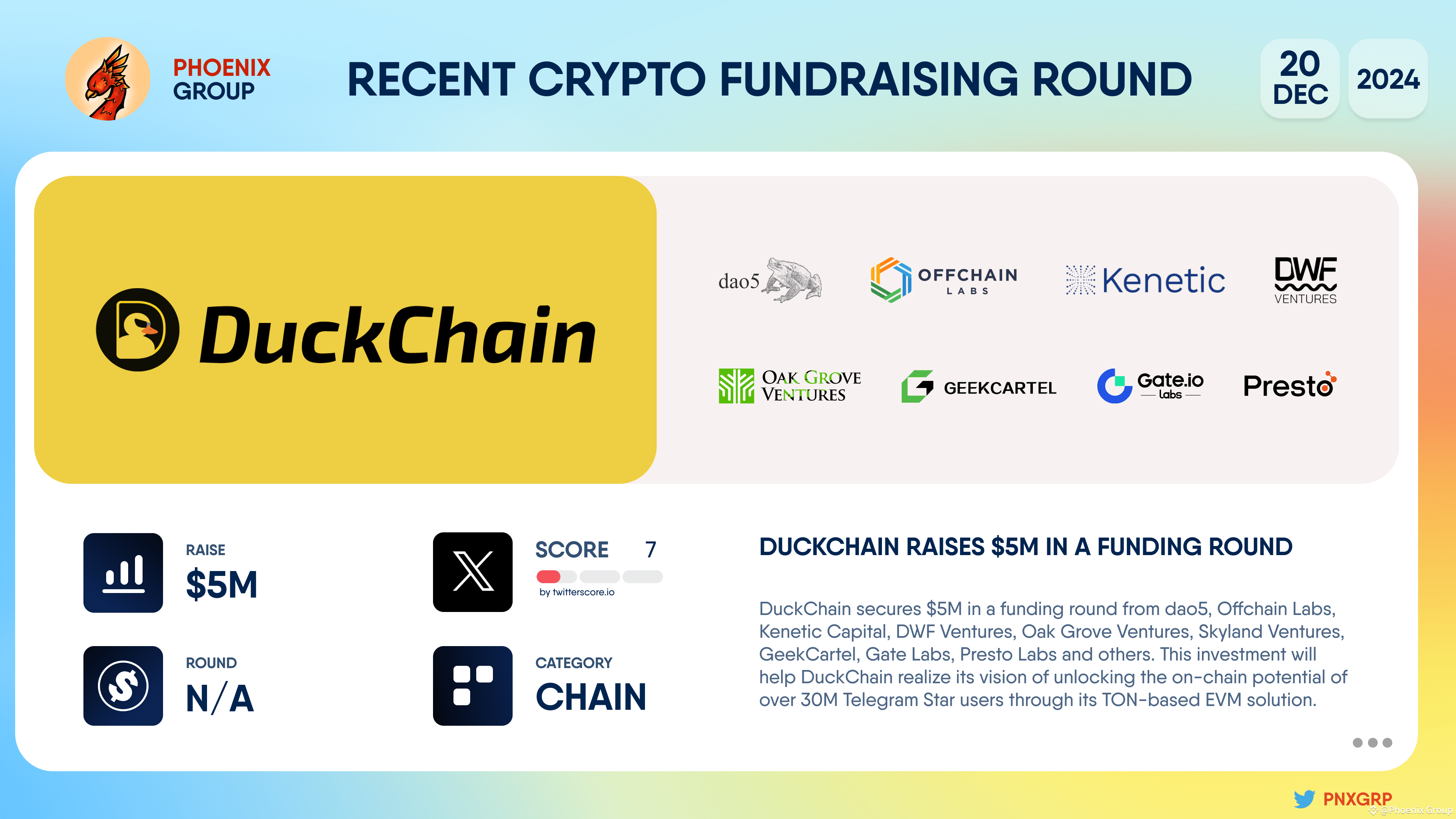 Latest #duckchain News, Opinions and Feed Today | Binance Square