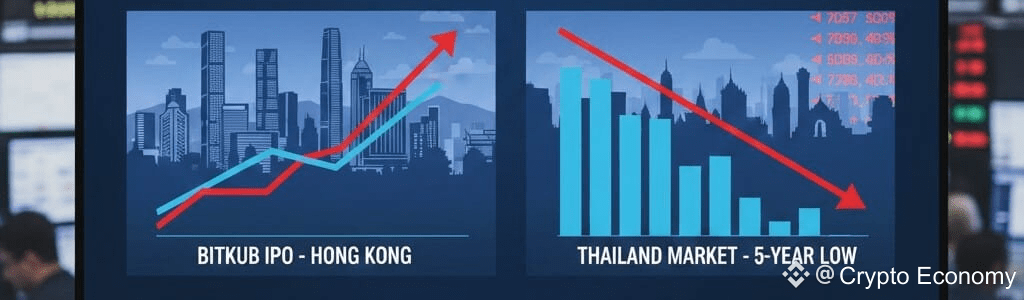 Bitkub is preparing an IPO in Hong Kong to expand beyond Thailand’s weakening market.
