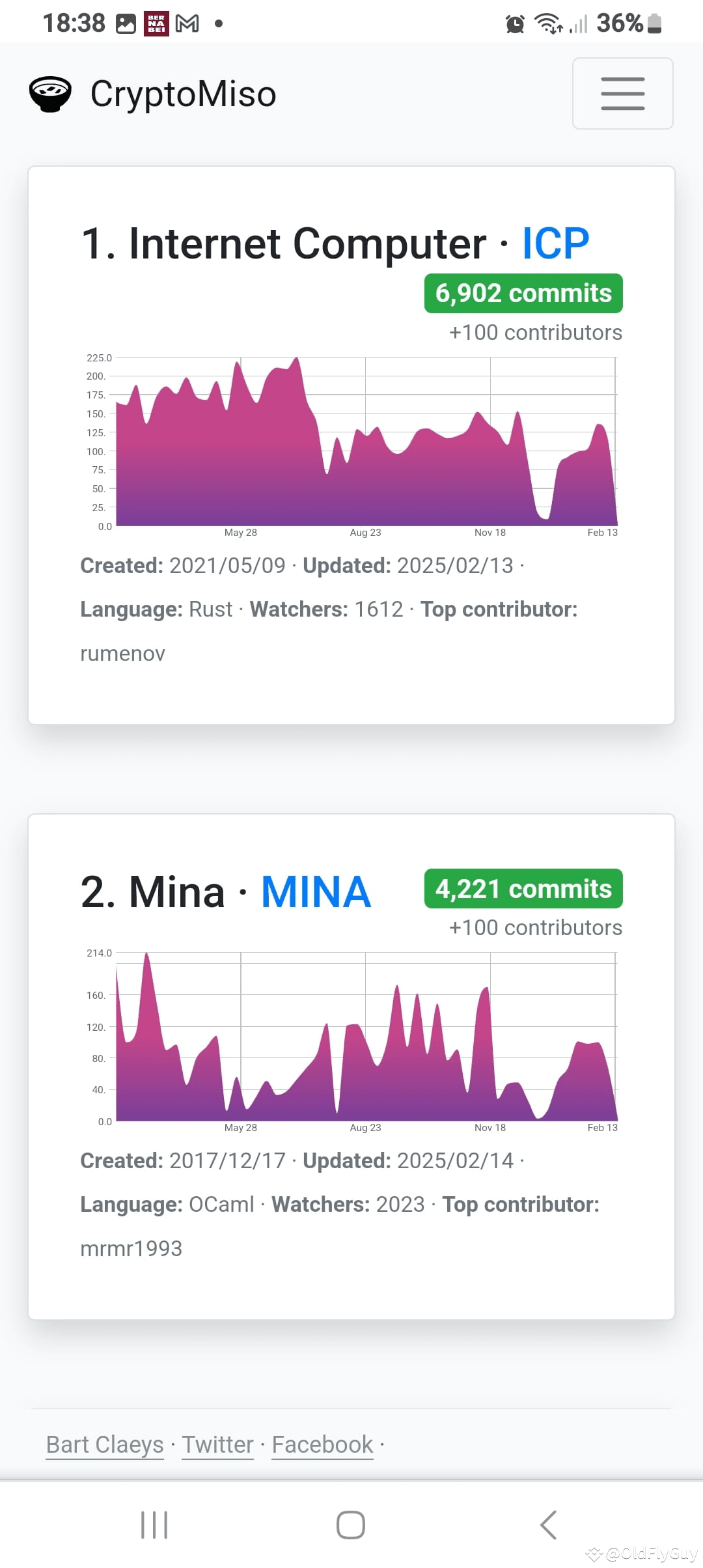 How fast is ICP crypto? Web-speed Blockchain: ICP is the | OldFlyGuy on  Binance Square