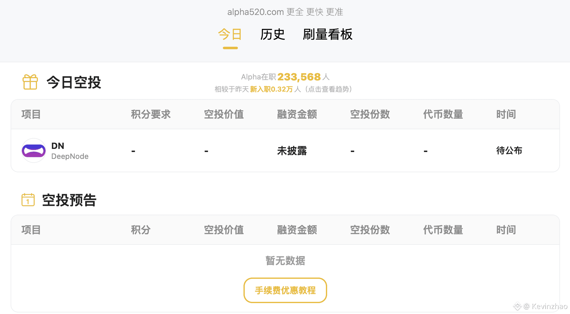 今天是1月9日周五，有一个新空投DN，16:00领取。公开资料显示融资500w，官推11月才发布第一条推文，今天TGE， | Kevinzhao en  Binance Square