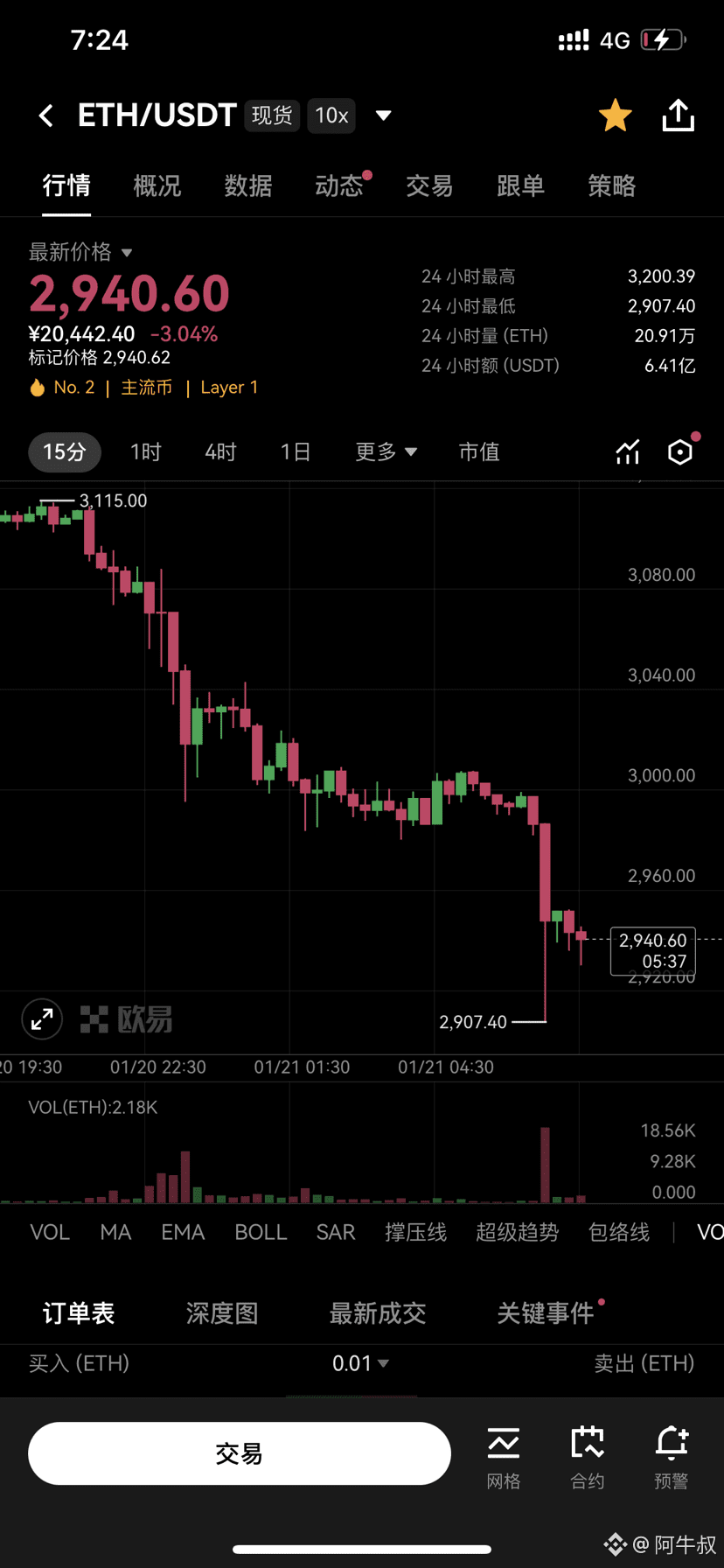 欧元兑美元日内涨幅扩大至0.5% | Binance News发布于币安广场