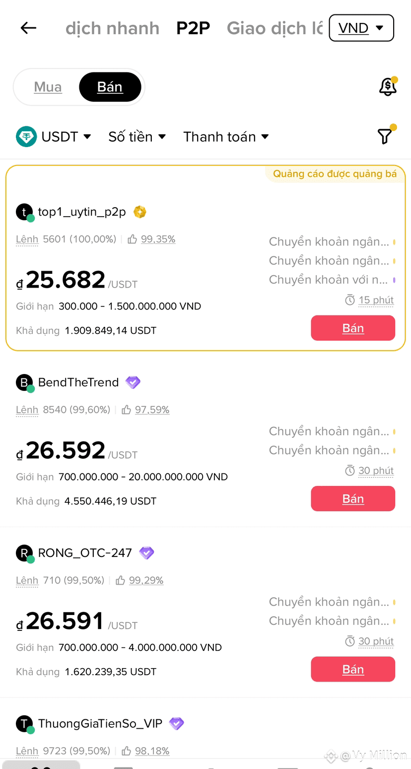 USDT/VND is rising sharply. 1 USDT ~ 26k now Is everyone | Vy Million on  Binance Square