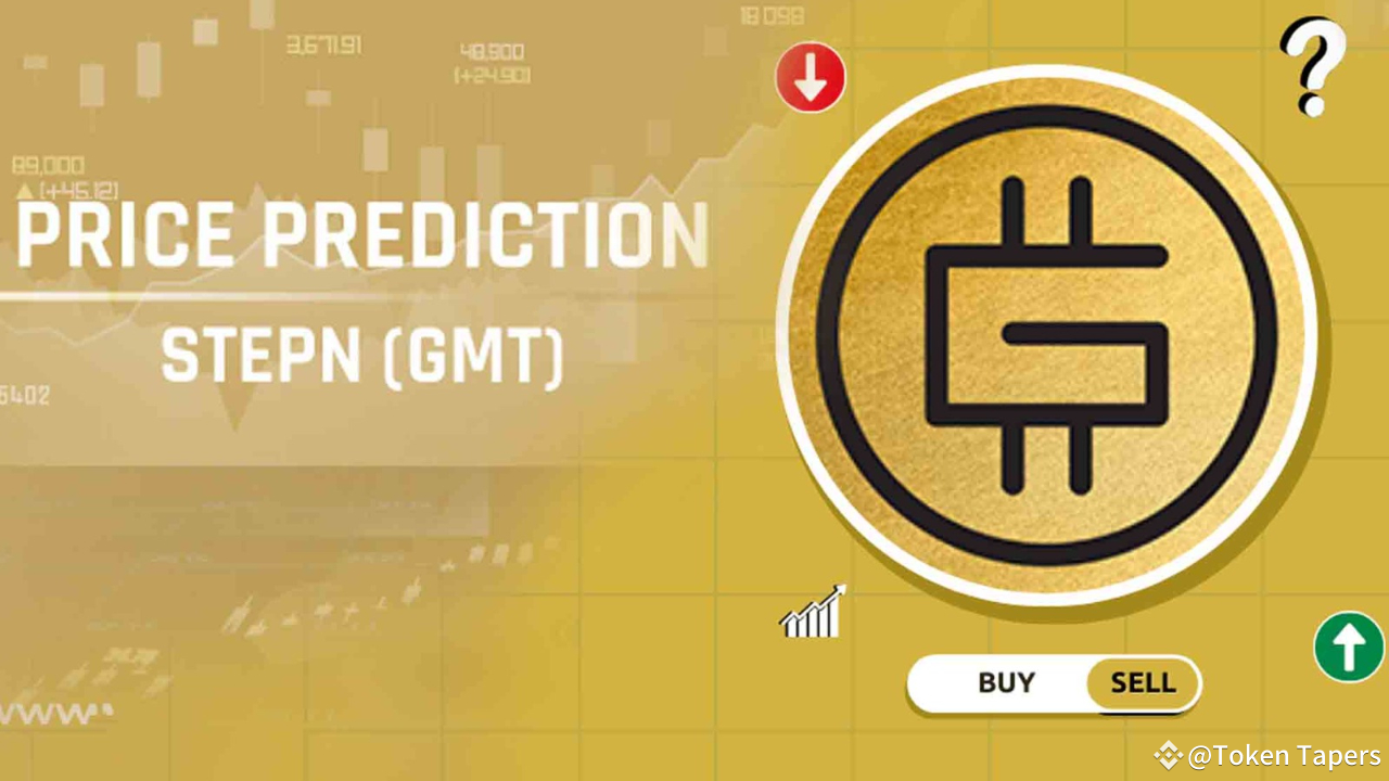 GMT est-il la prochaine grande chose ? Une plongée approfondie dans son  avenir en matière de prix | Token Tapers sur Binance Square