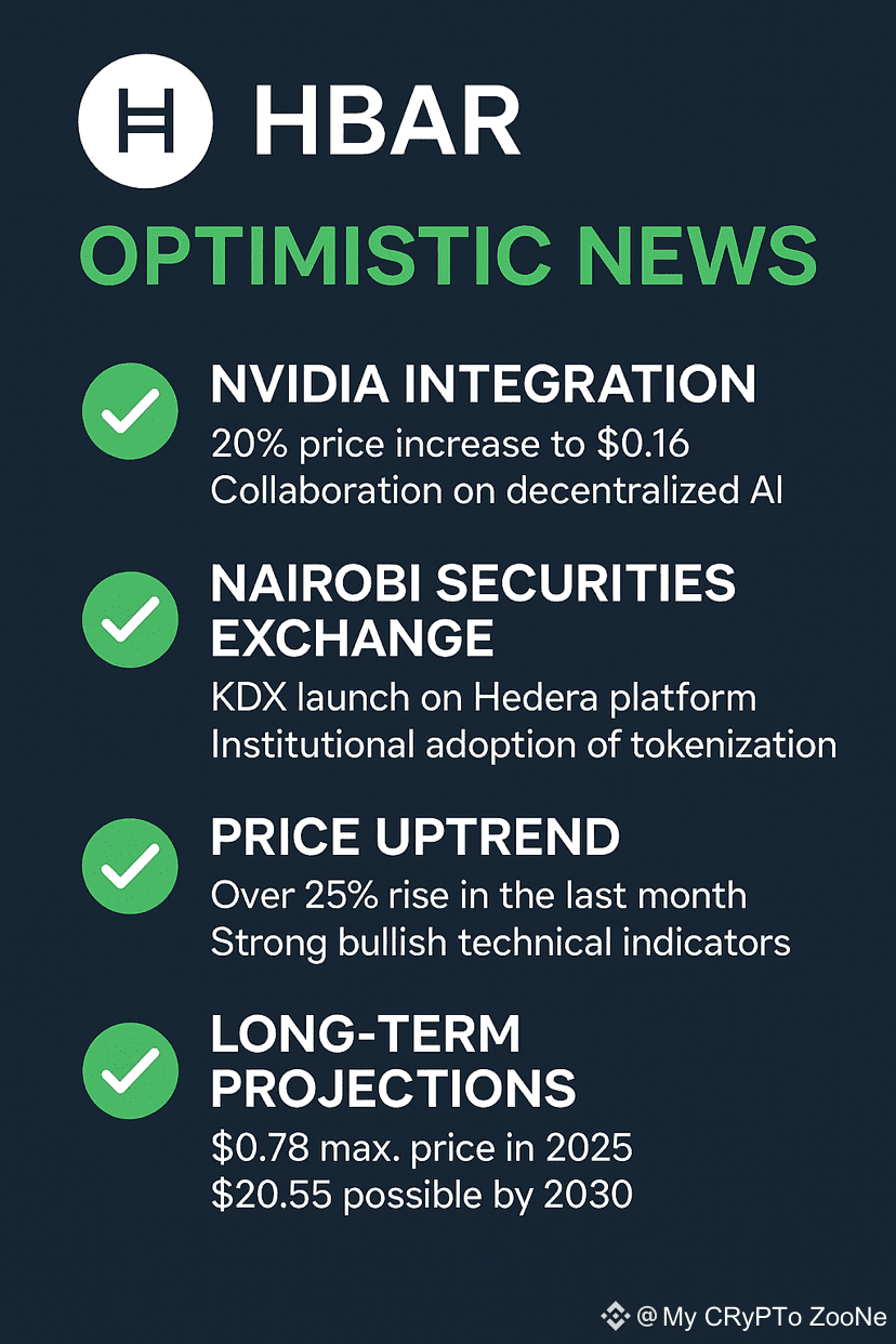 HBAR a 0,78$ en 2025 o a 20,55$ en 2030 ¿Es posible? Una de | My CRyPTo  ZooNe på Binance Square