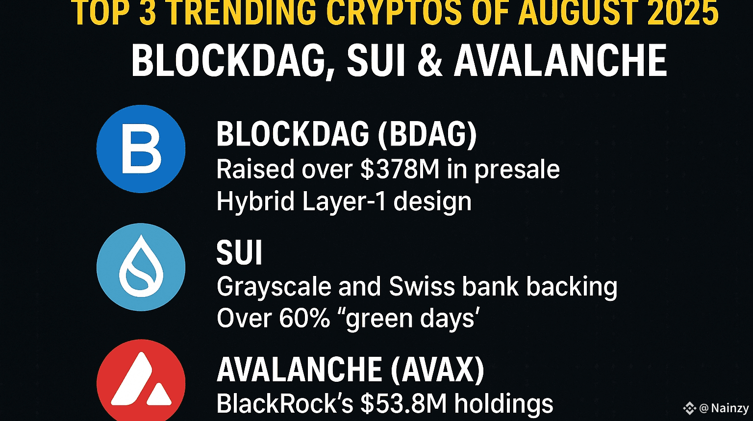 bdag 関連最新ニュース、オピニオン、今日のフィード | Binance Square