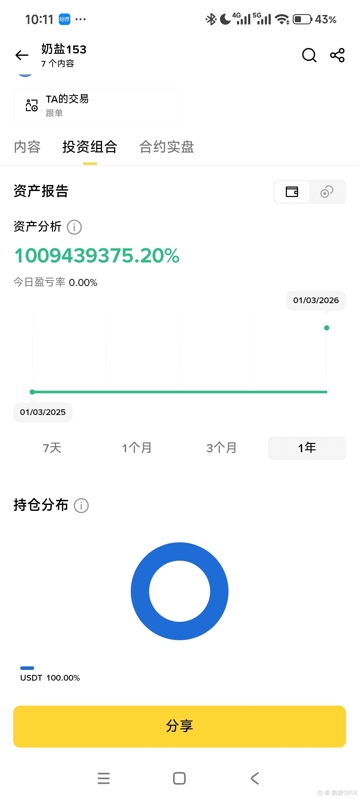 PEPE 有没有懂的解释一下，三个月收益17亿％，一年收益一百亿％😱，这是人类能做到的吗？是不是有什么规则导致显示|