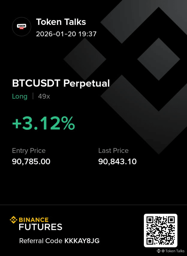 Guysss let’s take this scalp. I am long on $BTC and as long | Token ...