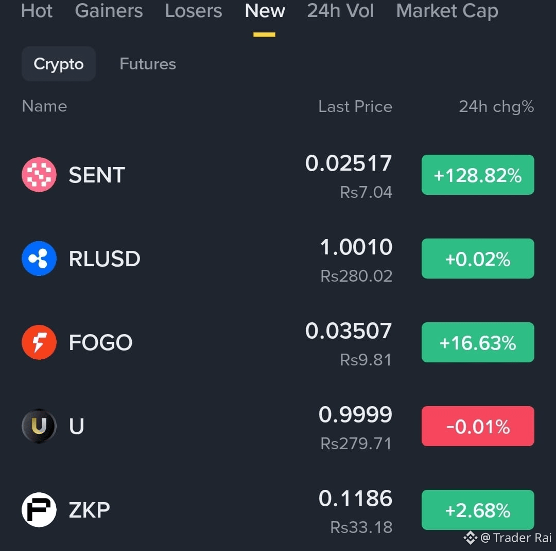 U 今日价格| U 兑换USD 的实时价格、市值和图表