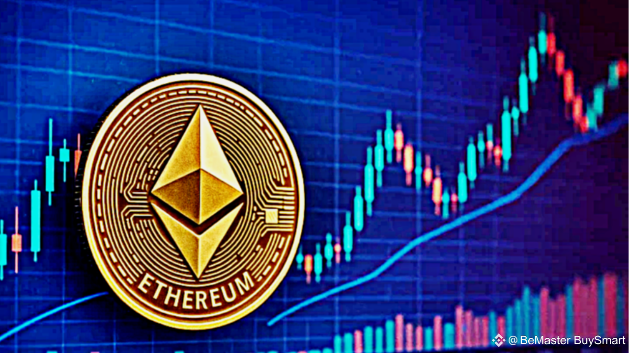 Ethereum News: Price Nears Breakout as Bulls Target Price Discovery |  BeMaster BuySmart on Binance Square
