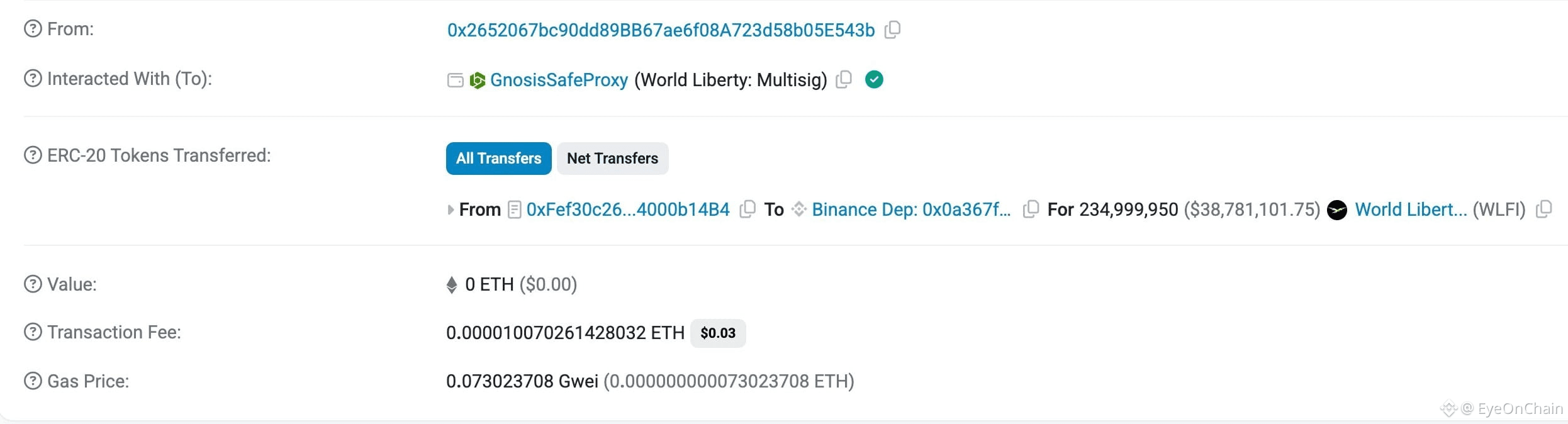 Dzisiejsza cena World Liberty Financial | Cena na żywo WLFI na USD,  kapitalizacja rynkowa i wykres