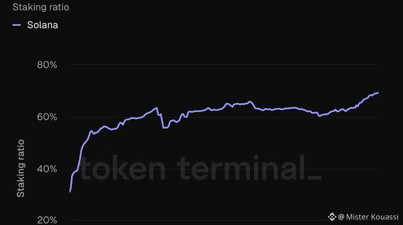 Profil de Mister Kouassi | Binance Square