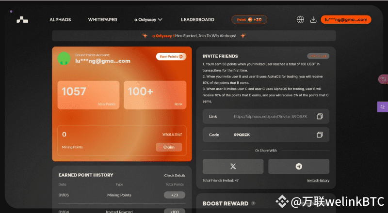 Alpha Network — это децентрализованный уровень исполнения да | 万联 ...