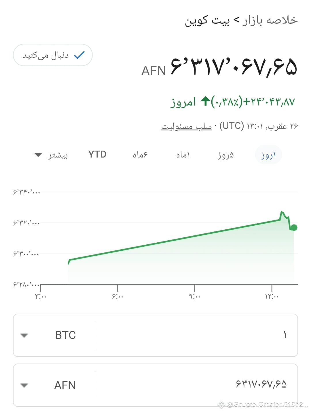 Latest #betcoin News, Opinions and Feed Today | Binance Square
