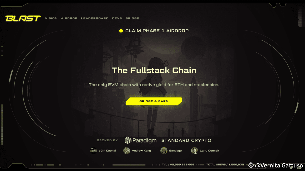 Unlimited Blast Invite Code for Blast Mainnet Airdrop | Vernita Gattuso on  Binance Square