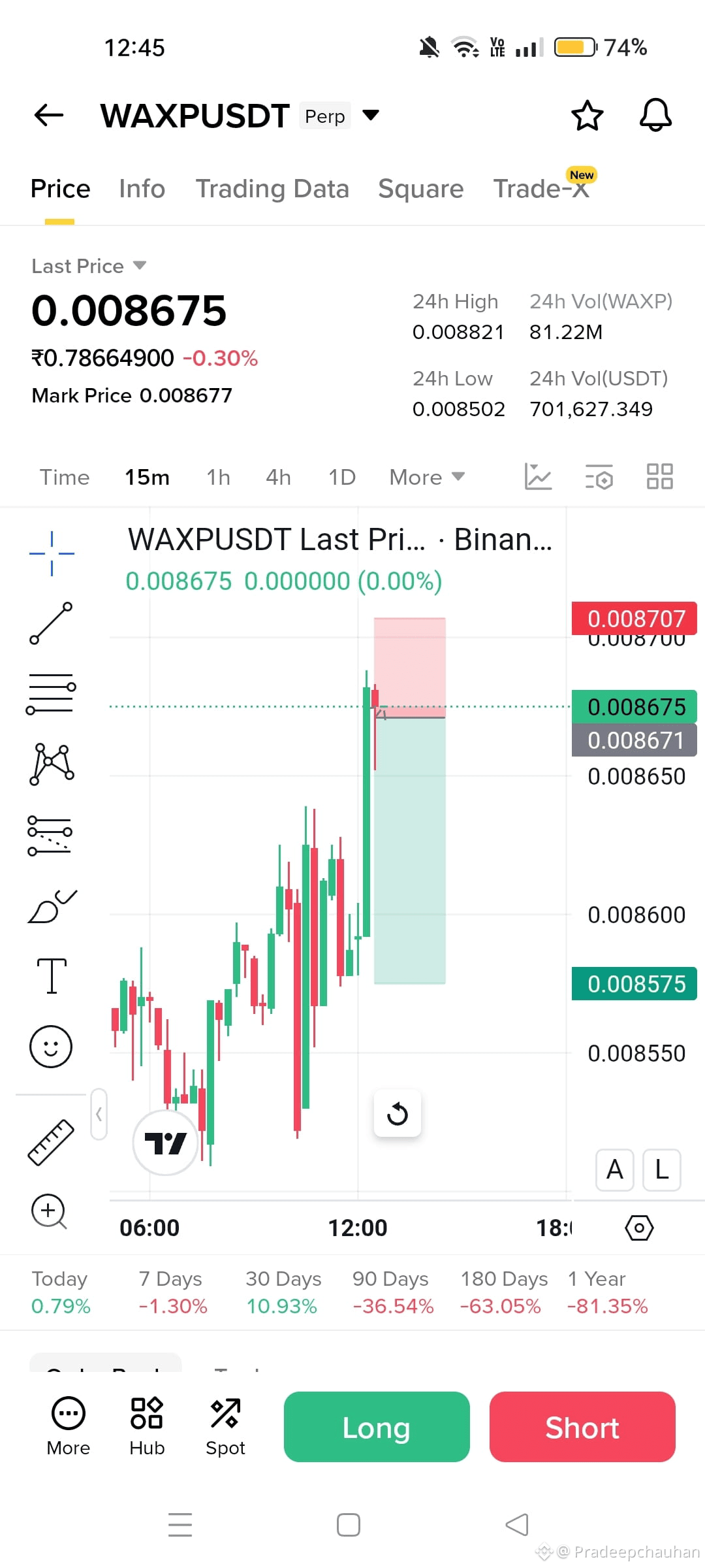 Latest #waxp News, Opinions and Feed Today | Binance Square