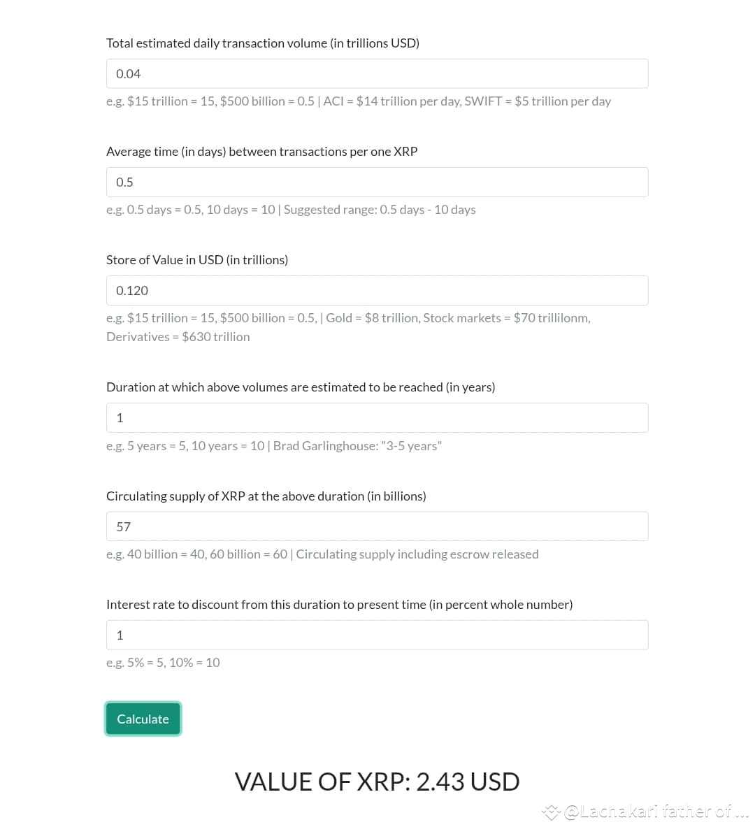Here are XRP Prices with XRP Fair Valuation Calculator If XRP Hits $40B,  $120B, and $250B Volume | Lachakari_Crypto on Binance Square