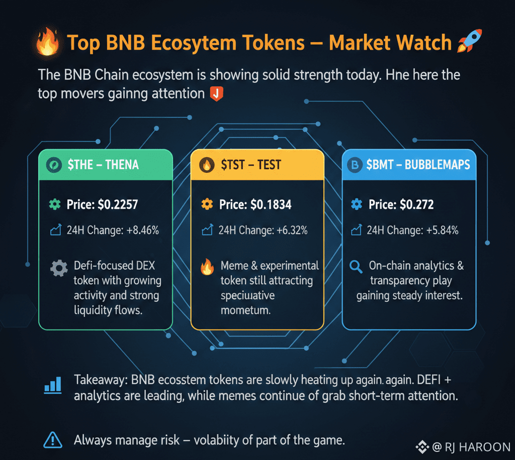 Latest #bsc News, Opinions and Feed Today | Binance Square