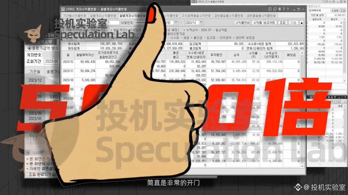 Hong Inki是韩国22岁交易天才，15万韩元在币圈做到1亿，又转股市赚10亿，超强股币双能的短线策略泄露！！ | 投机实验室