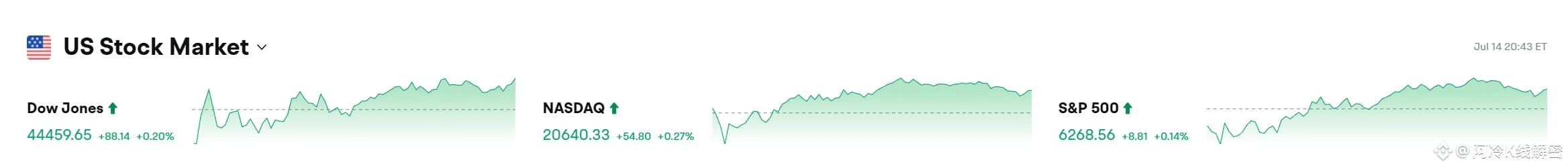 Bitget每日早报(7.15)｜特朗普或将援助乌克兰，Aave净存款额破500亿美元，$STRK $SEI 迎大额解锁 image 1