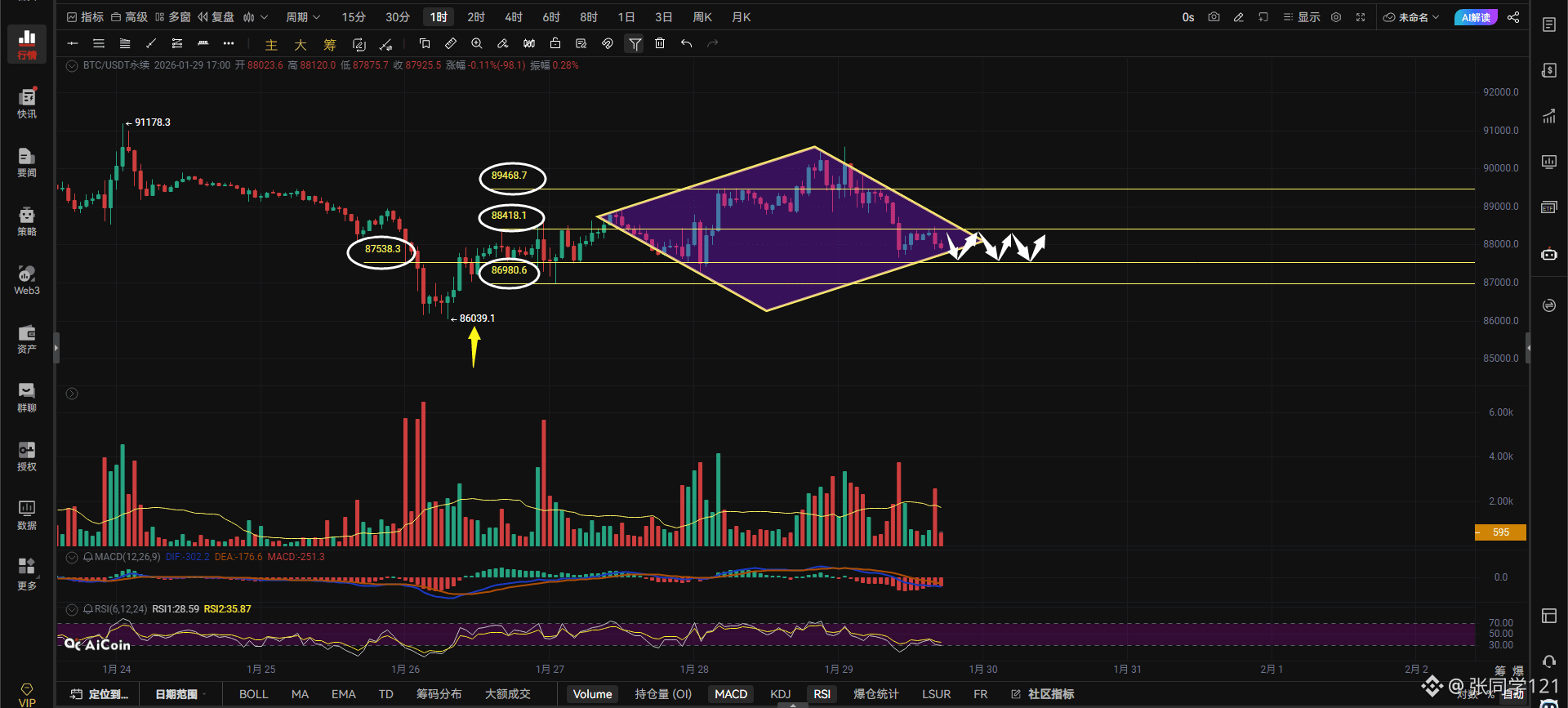 Crypto Fear & Greed Index | Bitcoin Sentiment | Binance